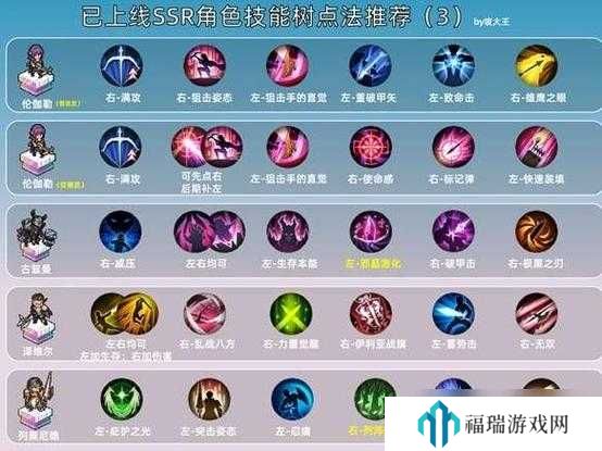 铃兰之剑嘉西娅技能加点攻略