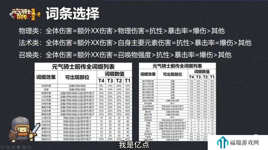 元气骑士前传黑暗大骑士掉落装备深度解析