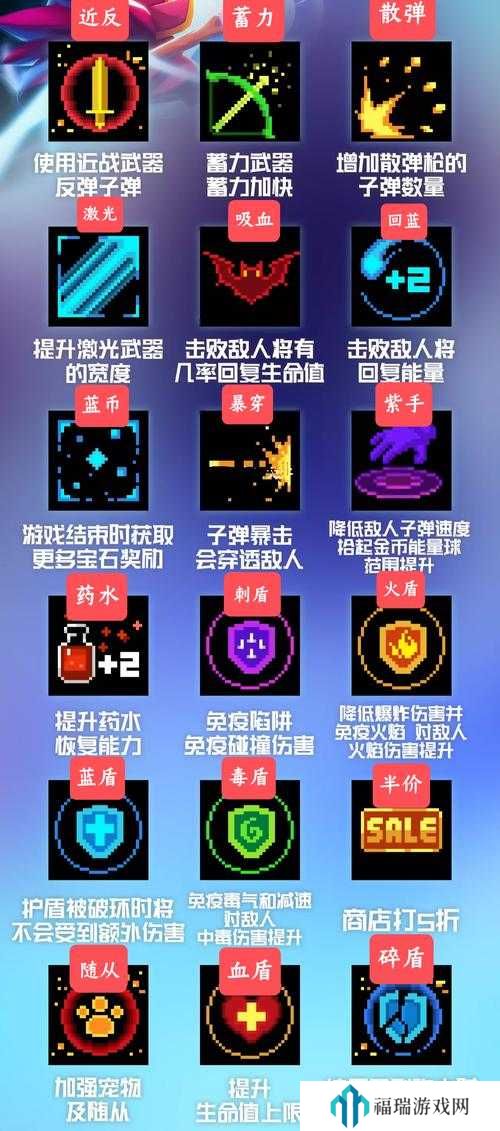 元气骑士博士,技能效果全揭秘
