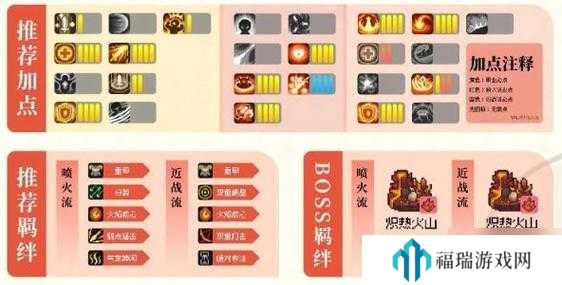 元气骑士前传火焰射手羁绊选择与推荐