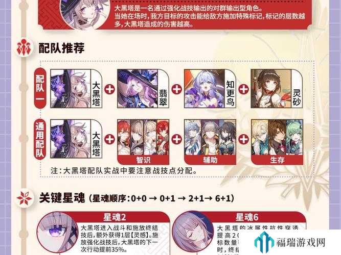 忘却前夜盾反队搭配全攻略，助你轻松制敌