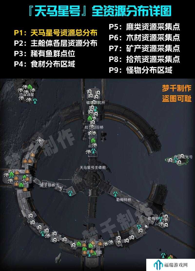 星球重启怎样给伙伴送礼？星球重启伙伴赠礼位置介绍