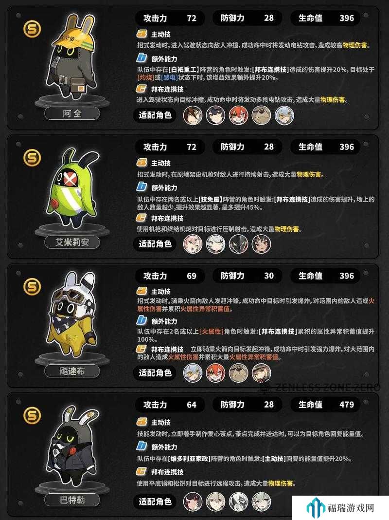 绝区零邦布之狱支线完成方法，深度解析与策略指南