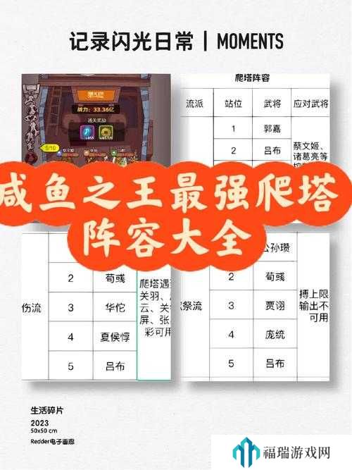 咸鱼之王咸将塔300层爬塔攻略与阵容推荐