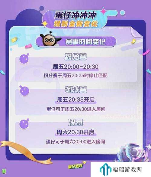 蛋仔派对蛋仔冲冲冲规则变化,寻光冰雪季蛋仔冲冲冲玩法介绍