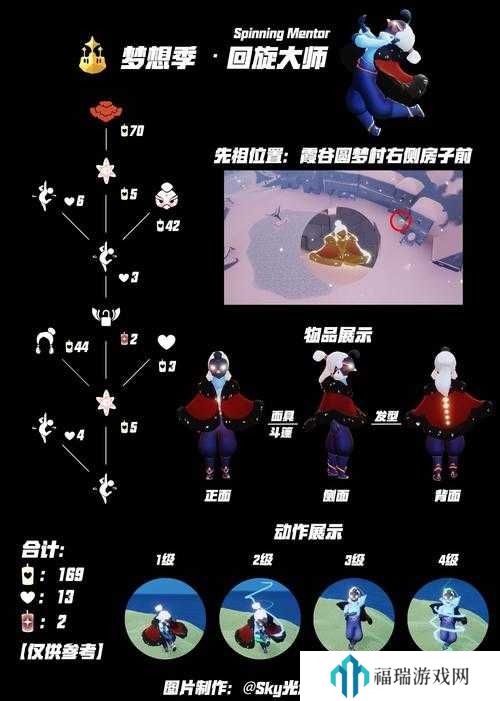 光遇11.30复刻先祖与11月16日萎靡不振的士兵复刻位置,资源管理的重要性与高效利用策略