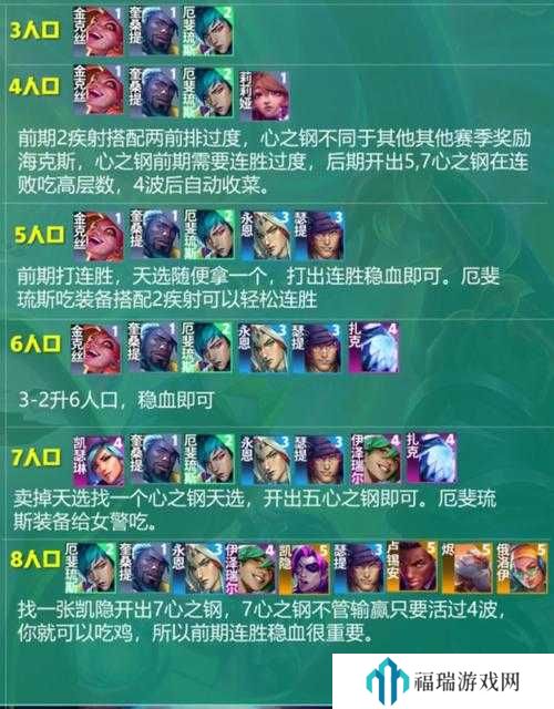金铲铲之战S10铁王八法师阵容搭配推荐及资源管理策略