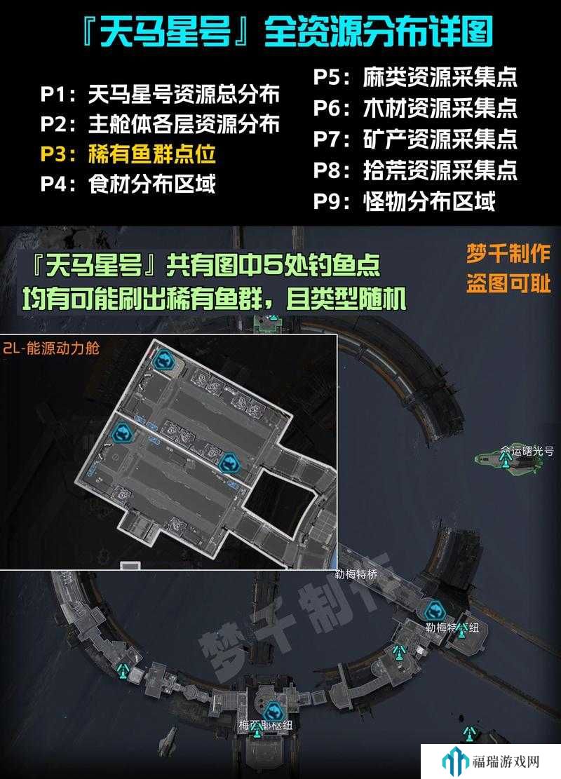 星球重启导师认证答案是什么?探索未来玩法革命的无限可能