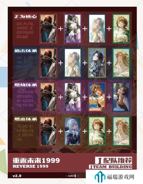 重返未来1999赛事快讯什么时候开始?重返未来1999赛事快讯时间全攻略