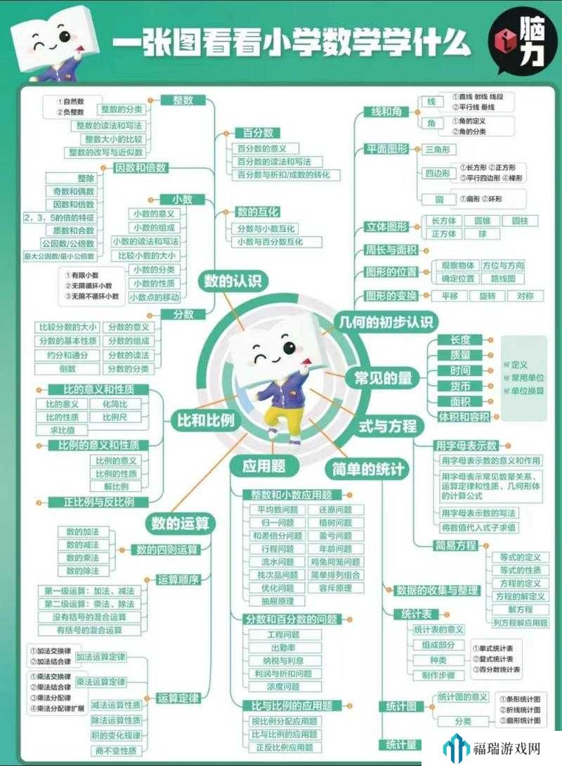 百变大侦探大脑归处凶手解析在资源管理中的重要性及高效运用策略