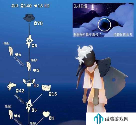 光遇颓废的士兵先祖位置及未来玩法革命预测