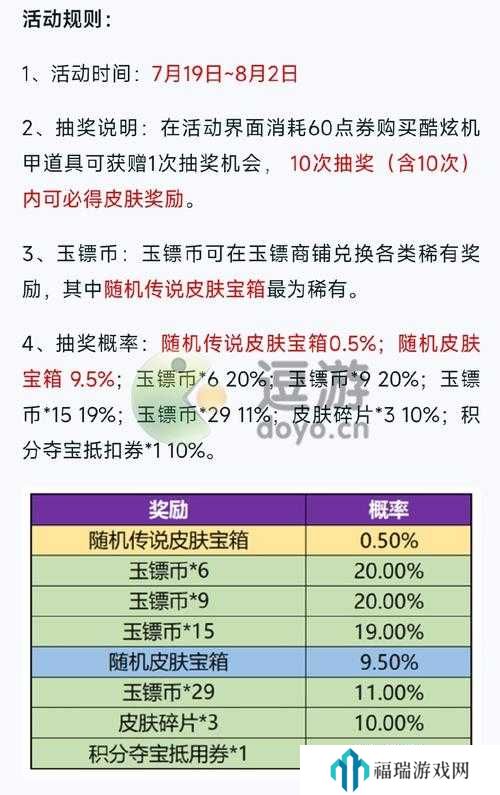 王者荣耀玉镖夺魁深度解析，上线时间与玩法揭秘