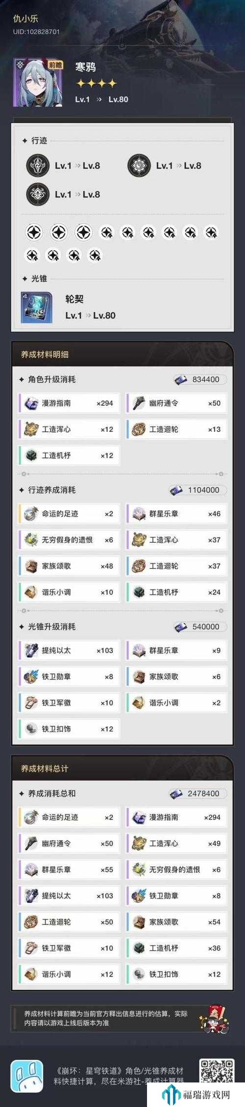 崩坏星穹铁道寒鸦等级突破需要哪些材料?崩坏星穹铁道寒鸦等级突破需要材料一览