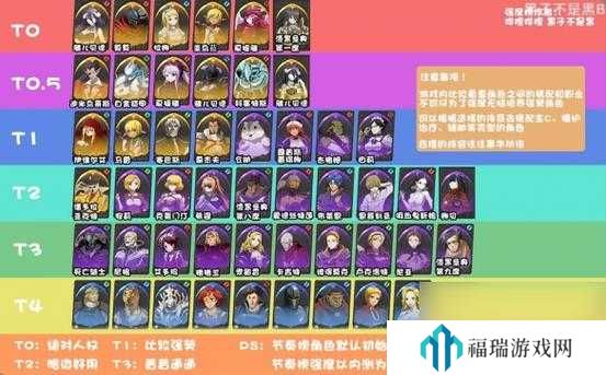纳萨力克之王莫莫怎么样?纳萨力克之王SSR战士莫莫介绍