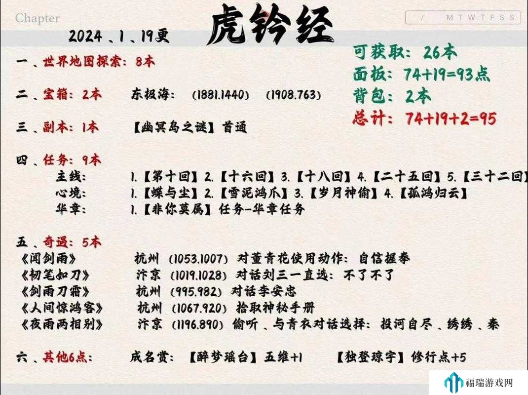 逆水寒手游虎钤经全部位置及演变史专题