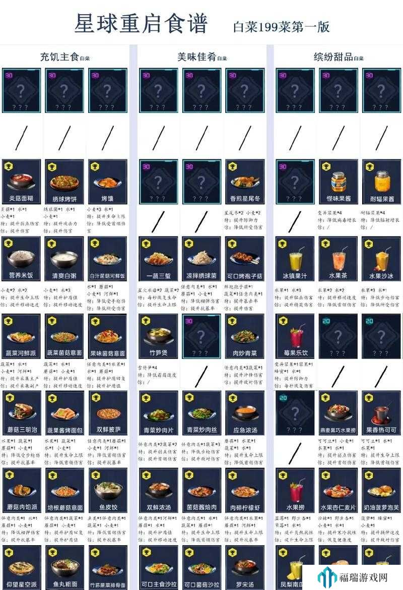 星球重启混合果汁怎么制作，详细制作方法