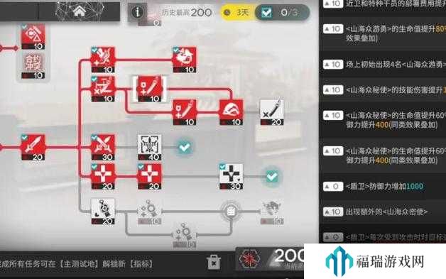 明日方舟设防关隘摆200分通关流程介绍及资源管理策略