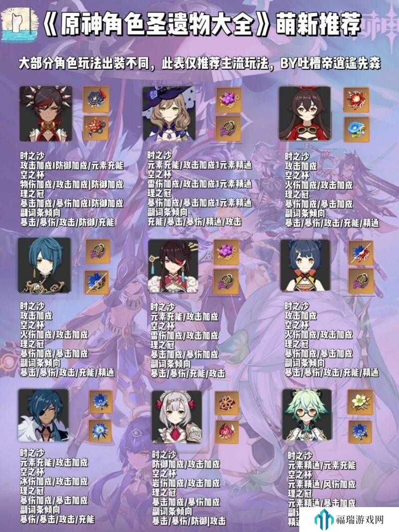 原神基本呈紫色的提瓦特物产介绍