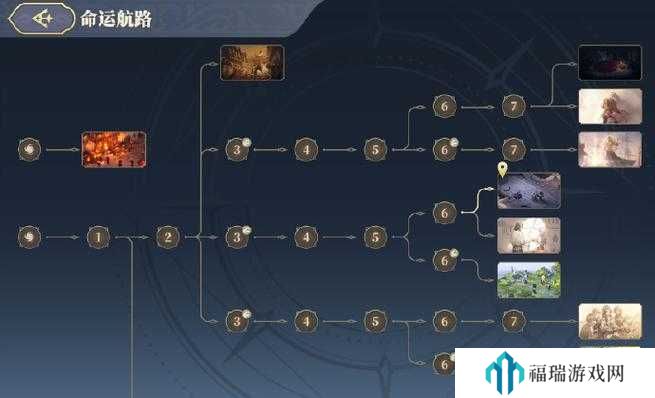 铃兰之剑全结局一共有几个？铃兰之剑全结局介绍