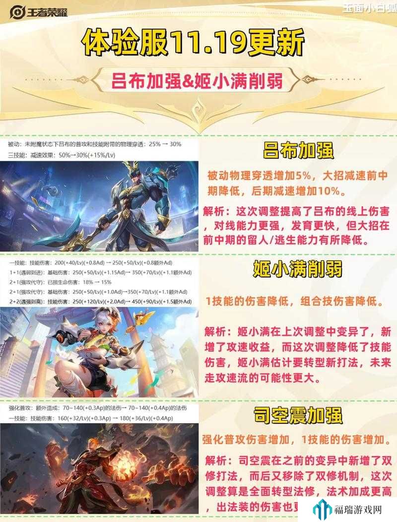 王者荣耀体验服11月21日更新深度解析，底层逻辑与操作映射