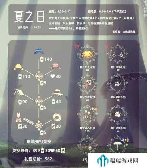 光遇国服空巢季结束时间深度解析