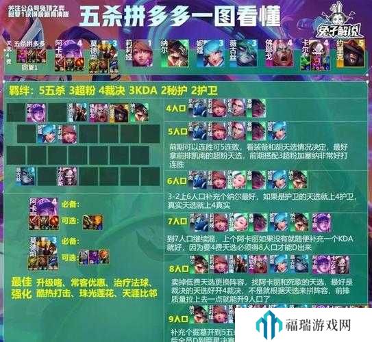 金铲铲之战S10电子火影劫阵容深度解析与未来玩法革命预测