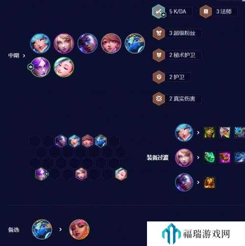 金铲铲之战S10阿卡丽死歌阵容攻略