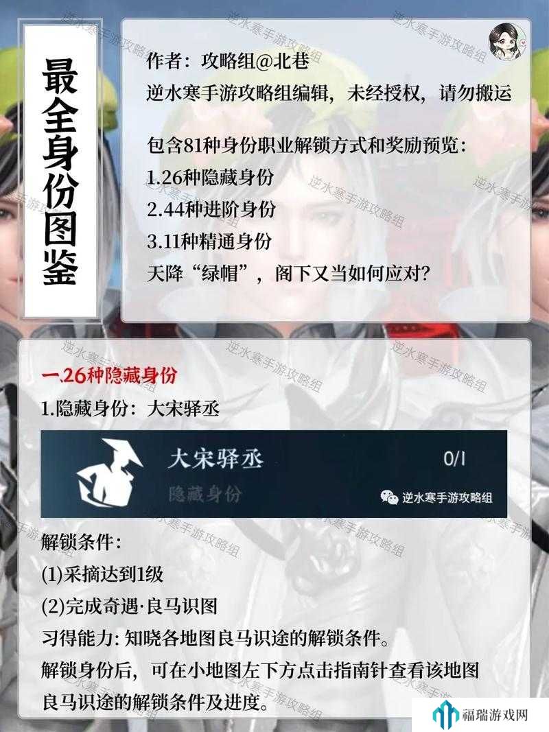 逆水寒手游身份升级及其奖励一览,资源管理的重要性与高效策略